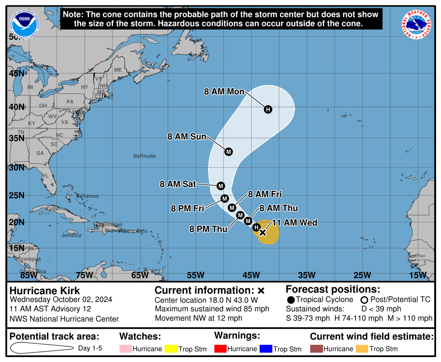 Atlantic Storm Watch Continues as Multiple Systems Monitored by NHC Radar