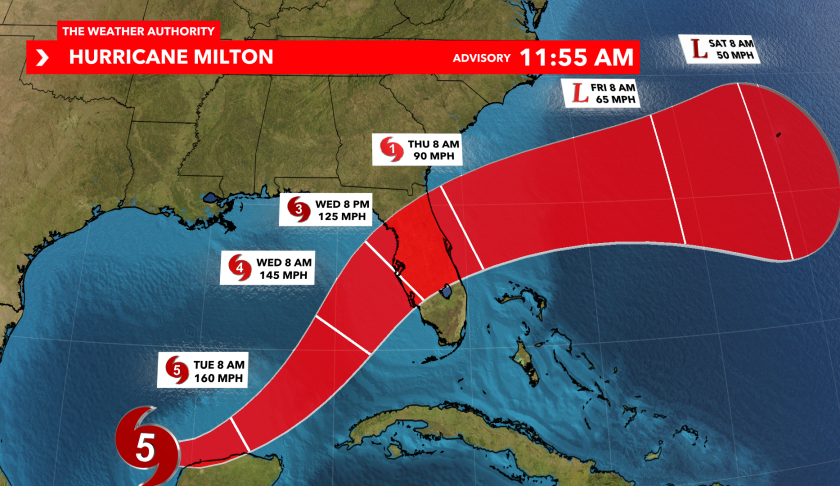 Hurricane Milton Hits Category 5; Florida Evacuations Underway Amidst Debris Cleanup from Helene