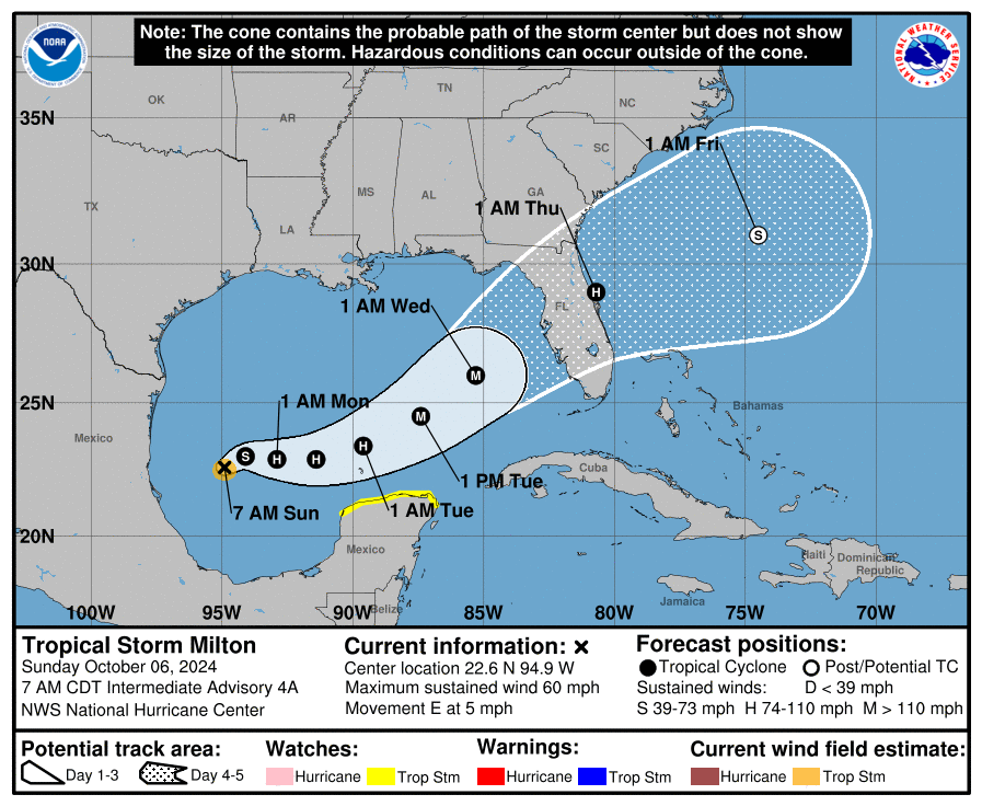 Tropical Storm Milton Heads Toward Florida, Rains Begin Sunday