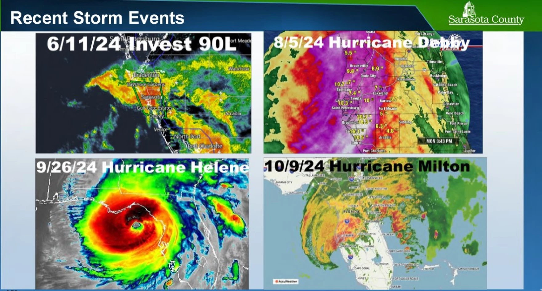 Preventing Future Floods: Sarasota Workshop Explores Solutions