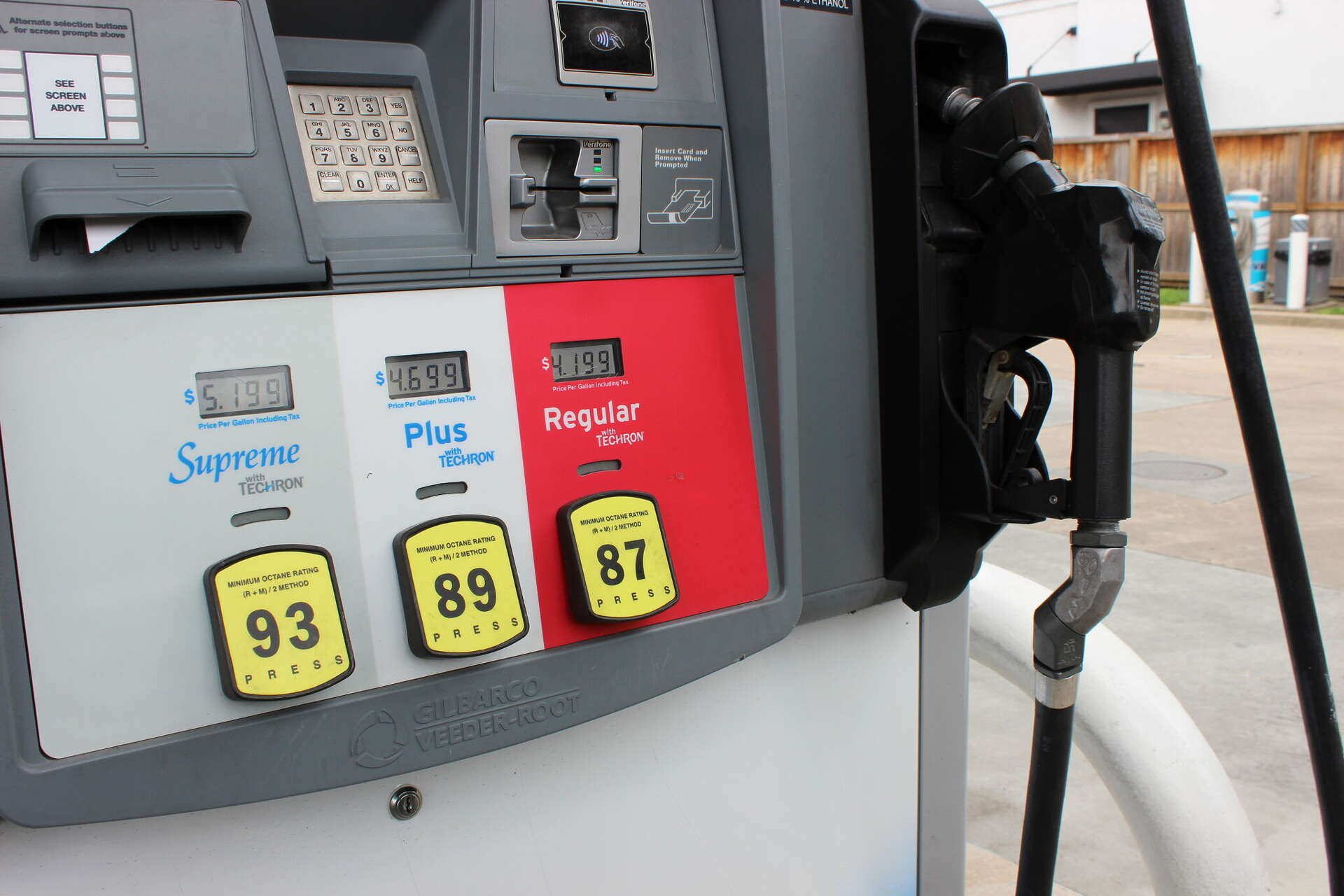 Gas Price Relief May Be Short-Lived
